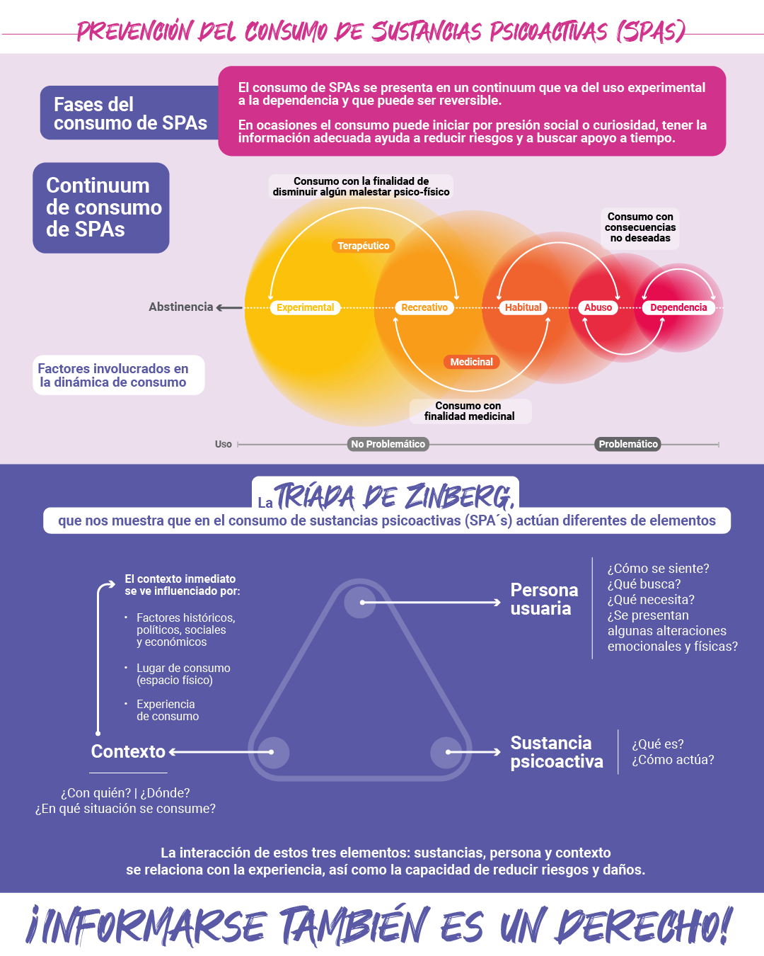 CARDS estrategia escolar VPCC 2025_vA8_sustancias2.png