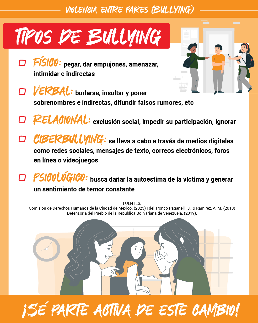 CARDS estrategia escolar VPCC 2025_vA8_violenciapares2.png